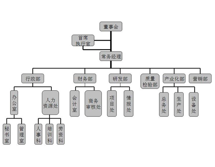 1566367744436304.jpg 90102856390098FEF593ED1682303948.jpg